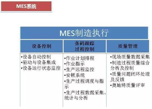 深圳壓鑄公司終極大招，物流信息化