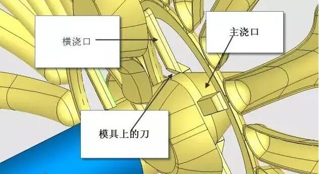 雙層模具，三層，多層，壓鑄公司未來(lái)的方向？