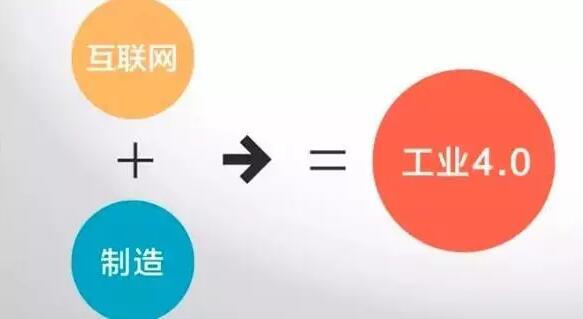 “工業(yè)4.0”，鋁合金壓鑄廠能從中獲益嗎？