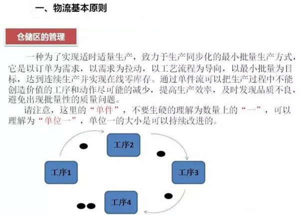 圖文詳解，深圳壓鑄公司該怎么改善車間的流轉(zhuǎn)狀況