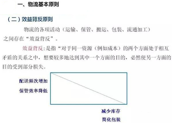 圖文詳解，深圳壓鑄公司該怎么改善車間的流轉(zhuǎn)狀況