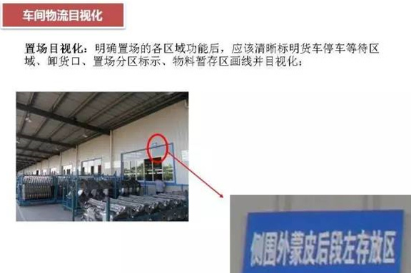 大招，深圳壓鑄公司物流目視化
