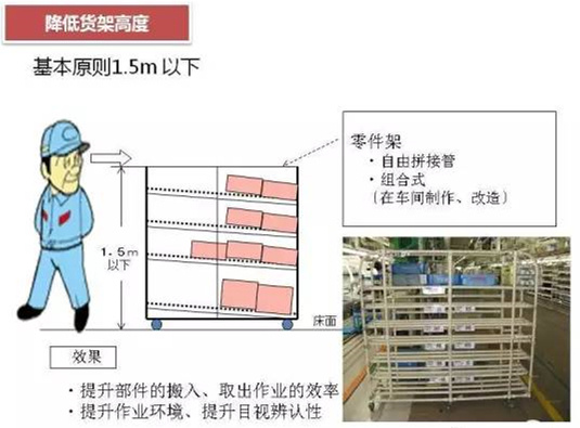從包裝上，如何改善深圳壓鑄公司的管理